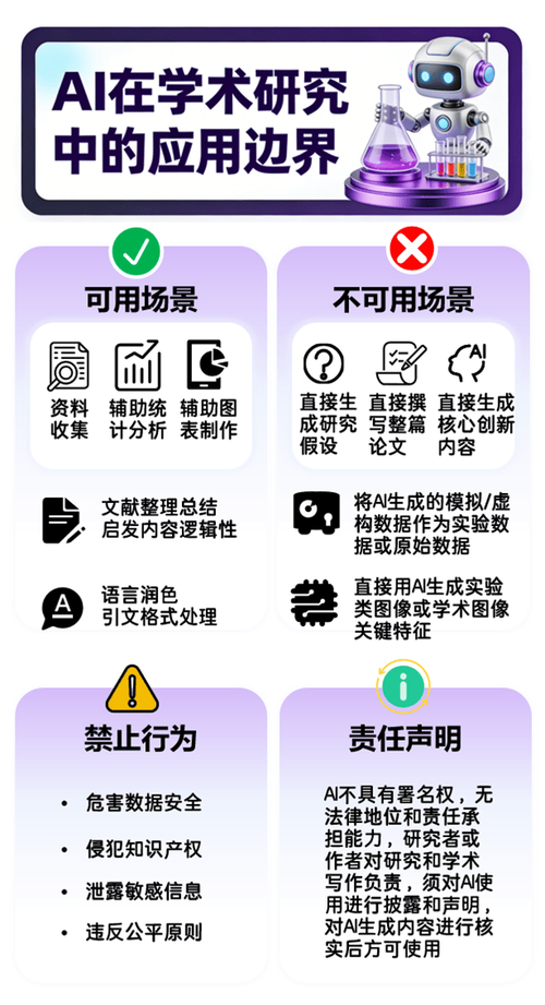 如何通过AI助力，开启论文革新，谱写学术新篇章？