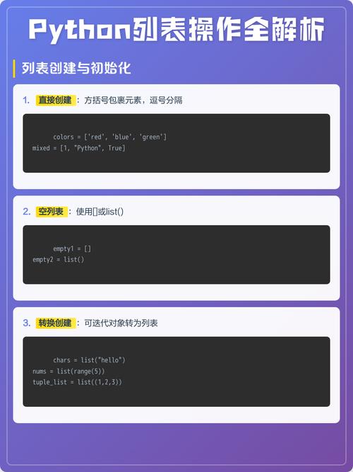 Python中如何实现查询列表元素的五种常见技巧？