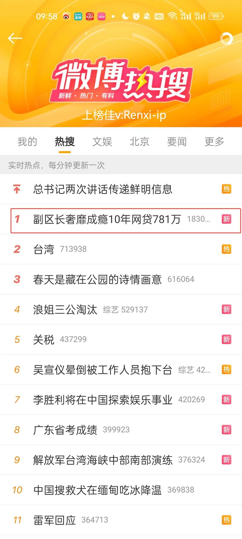 7月8日为何成为热议日，微博评论有何看法？