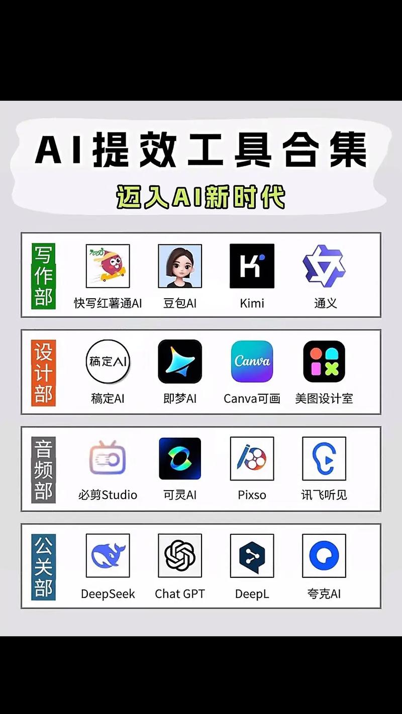 如何将AI助手打造成提升工作效率的强大利器？