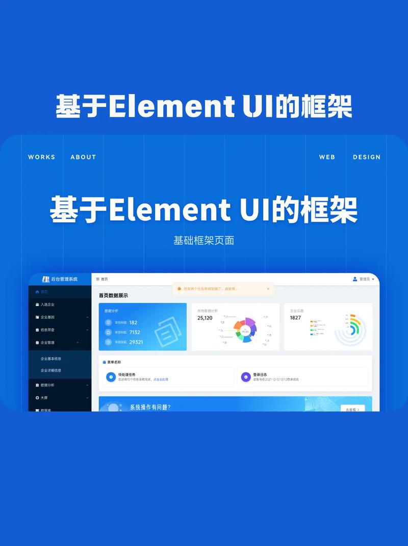 如何在一个页面中使用elementUI同时展示多个Dialog组件？