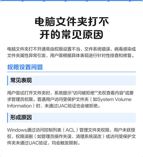 电脑打不开原因排查与解决攻略文档怎么办？