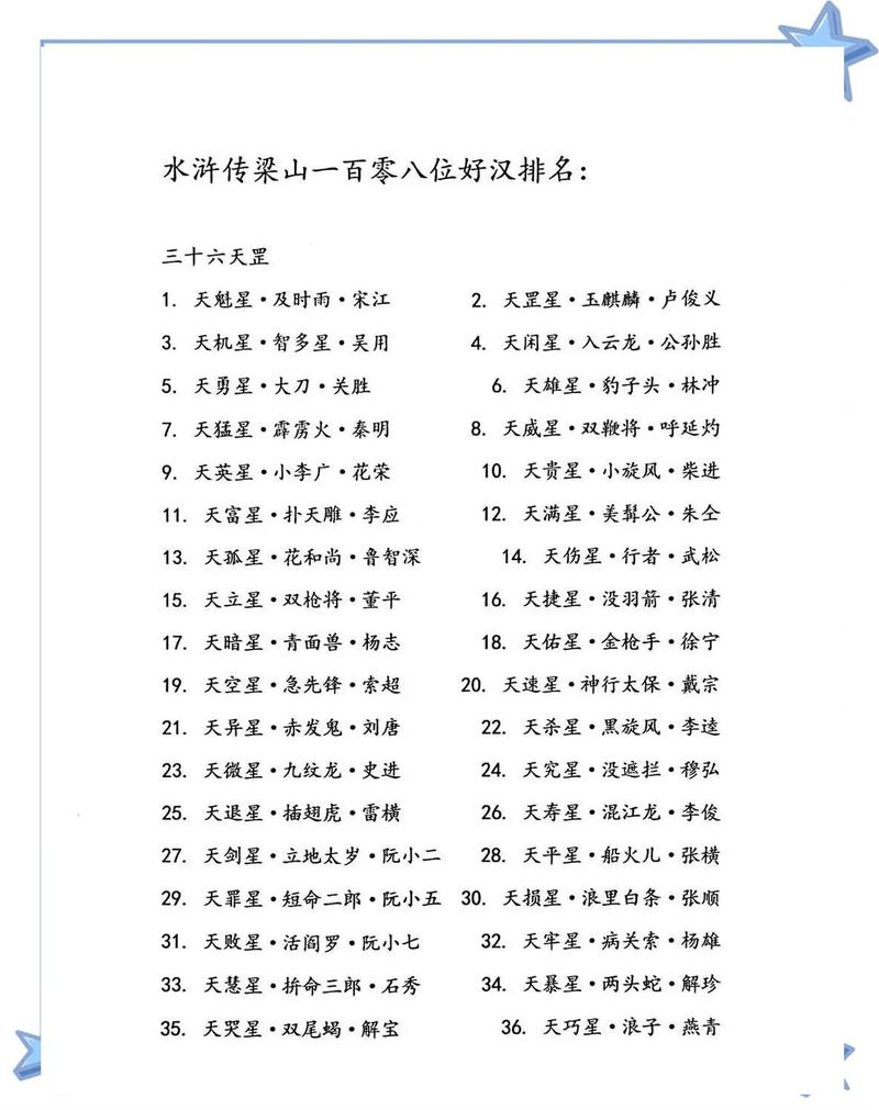 经典八大排序的详细排名是怎样的？