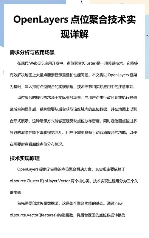如何使用Openlayers实现聚合标注的绘制？