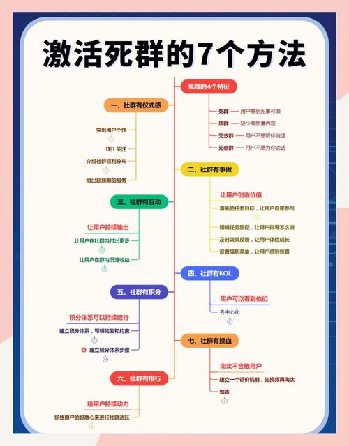 如何打造客户粘性，掌握运营核心秘籍？