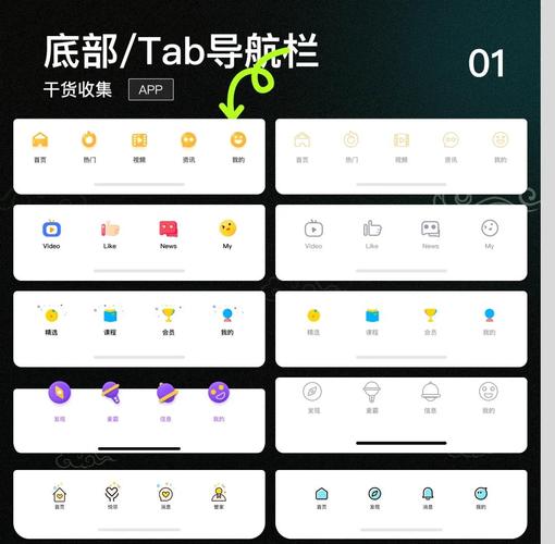 如何使用Vuex和keep-alive实现Tab页面的缓存效果？