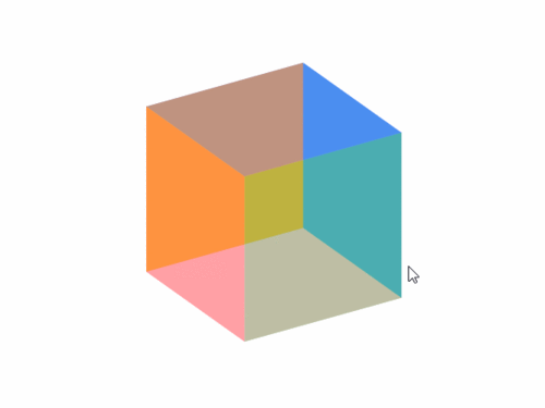 如何用JavaScript编写一个自动旋转的3D立方体动画效果？