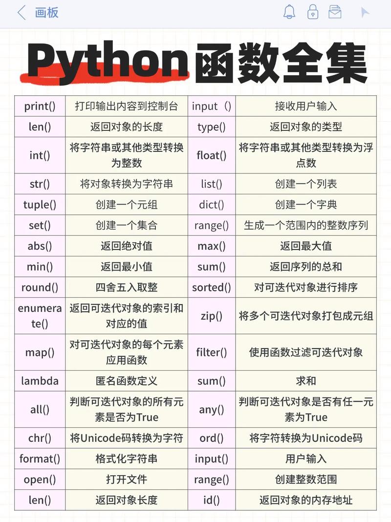 如何快速掌握：用Go语言编写函数进行基础文本分类？