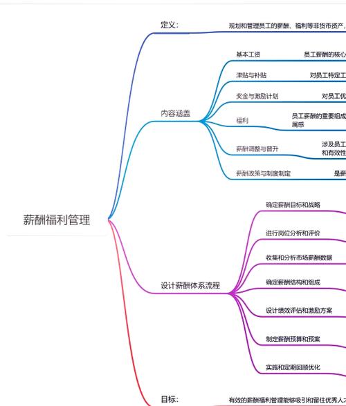 ASP.NET小微企业人力资源管理系统有哪些特色功能？