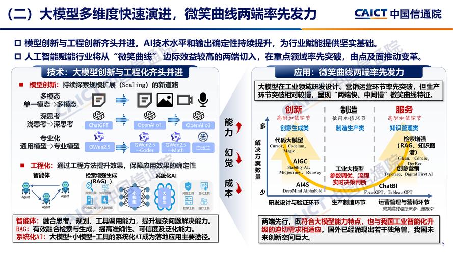 请问ICTCLAS中文分词技术是如何介绍其工作原理和特点的？