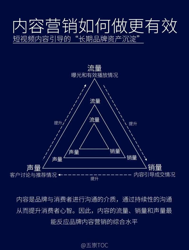 如何通过全网精准内容营销，有效触达妈妈群体心？