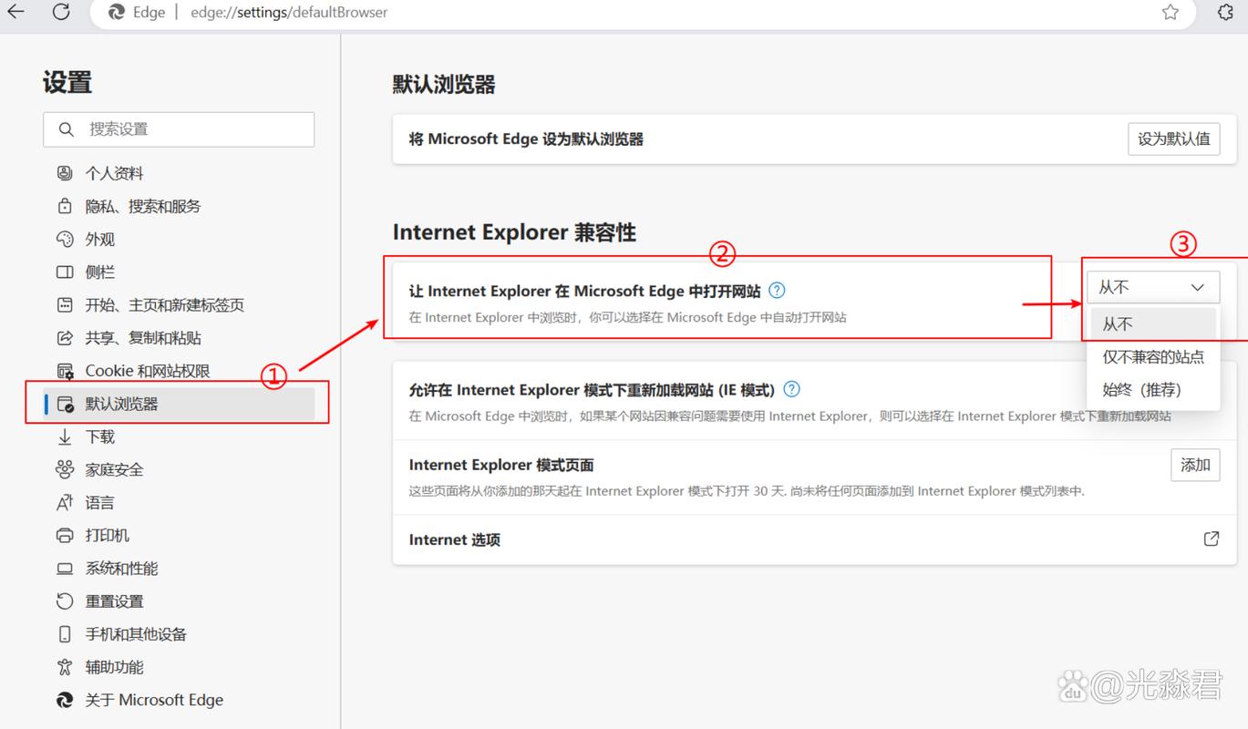 如何通过JS实现网站自动识别PC端与手机端并实现智能跳转？