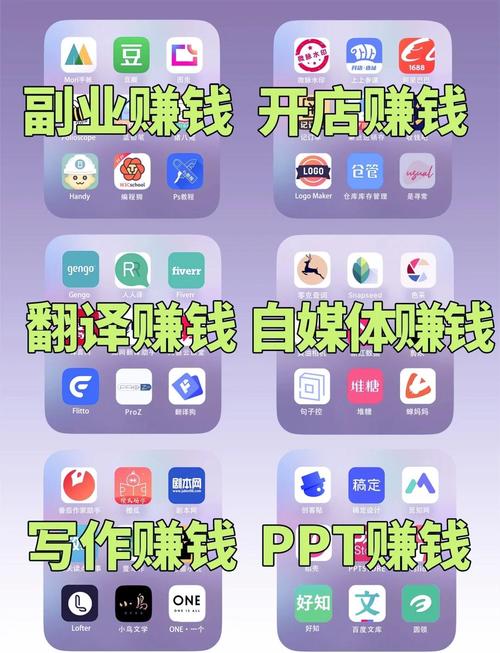 有哪些手机赚钱平台可以轻松赚零花钱？推荐六大热门平台是哪些？