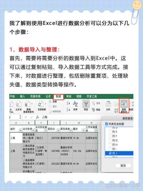 如何利用PHPExcel在Yii框架中深入分析数据？