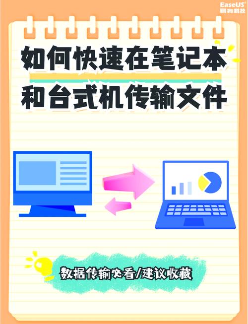 有没有什么高效神器能快速传递内容？