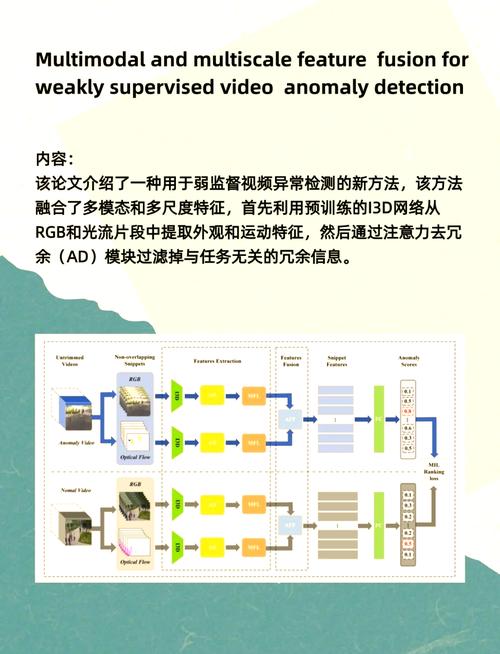 如何解读SIGMOD 2022入选论文：针对个性化需求的在线云数据库混合调优系统？