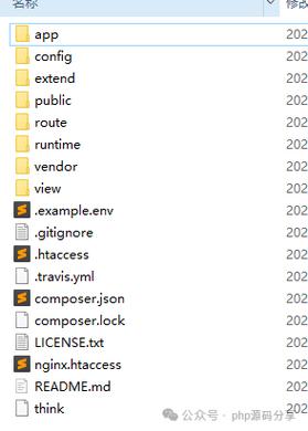 Thinkphp的目录结构是怎样的？