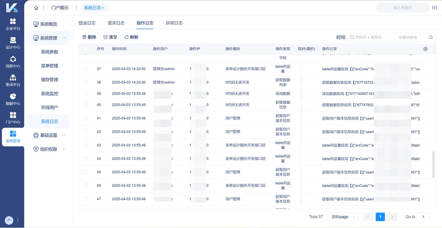 Laravel5.5以下版本中自定义日志行为的具体步骤是怎样的？