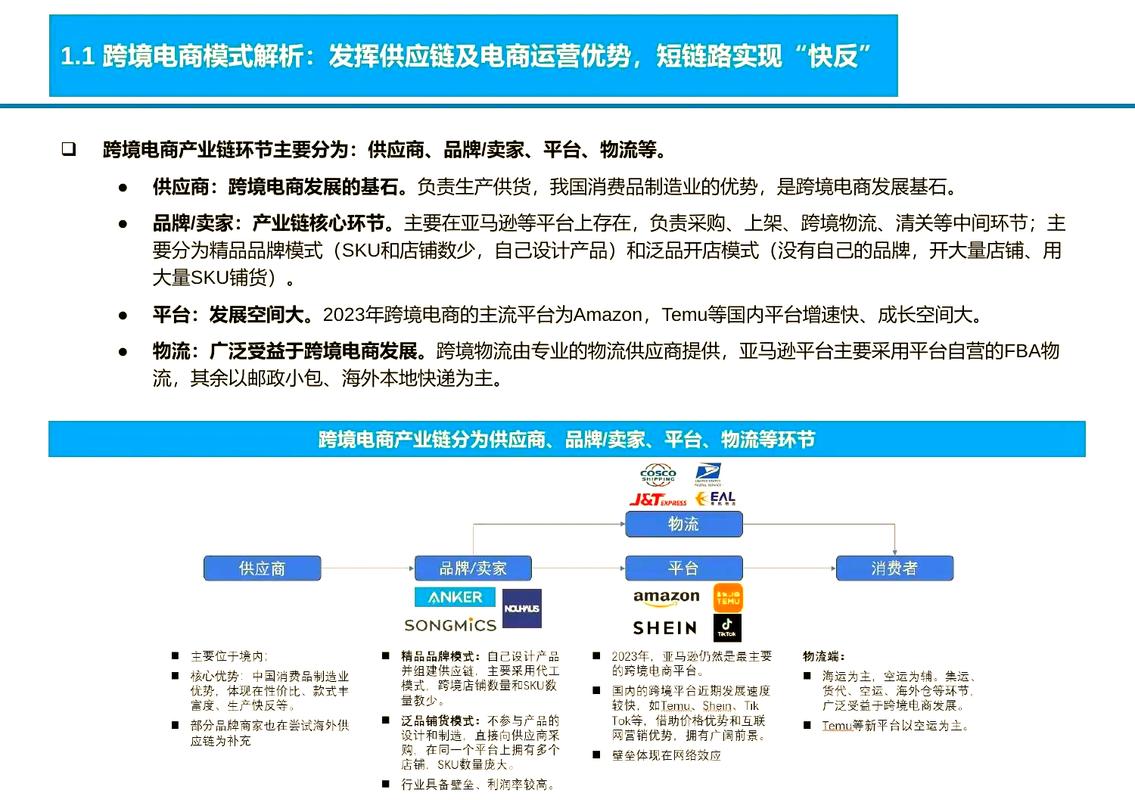 如何通过外贸SEO提升全球曝光，助力跨境电商赢得未来市场优势？