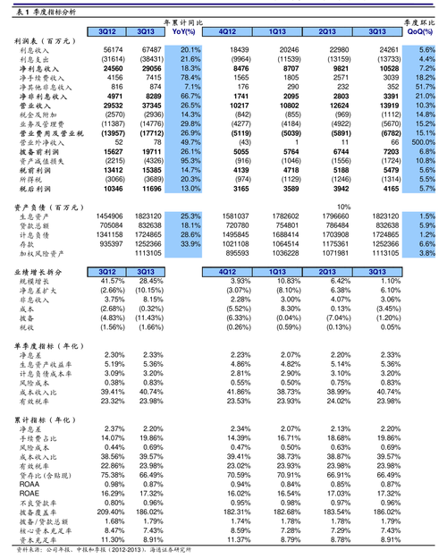 gma1.1.3版本2023年2月22日更新内容有哪些？