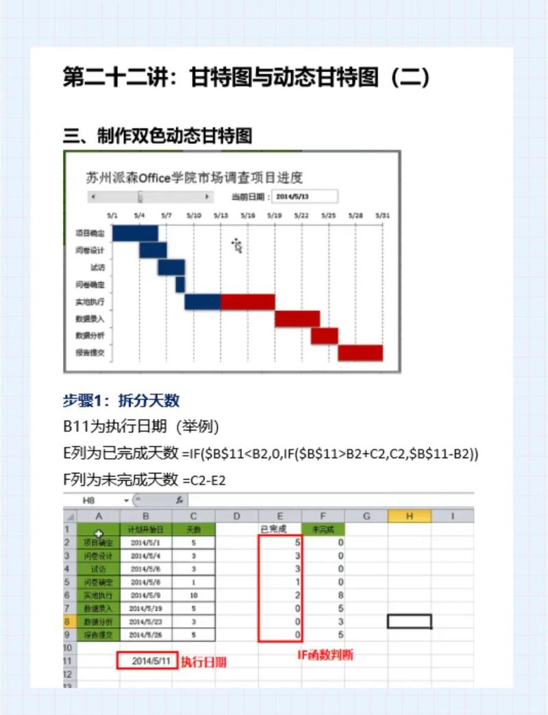如何用Vue轻松实现并扩展功能丰富的甘特图？