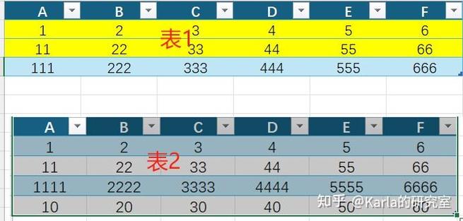 如何使用jQuery检测表格中的行（tr）是否被选中？