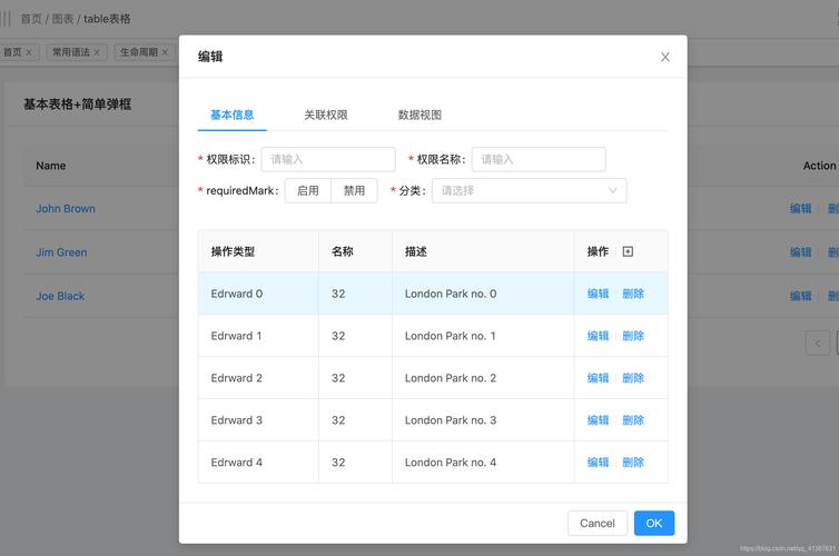如何通过ReactNative定制MagicSheet组件底板？