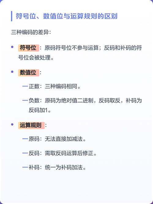 原码、反码、补码三者有何区别？