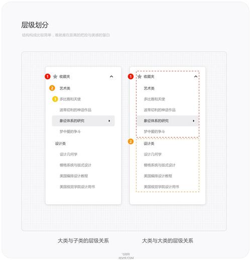 如何深入解析ThinkPHP5的分页功能实现细节？