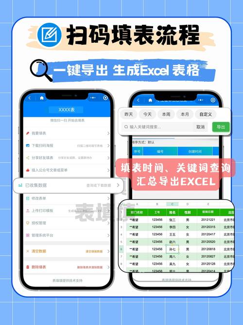 微信小程序中如何详细运用常见表单元素？
