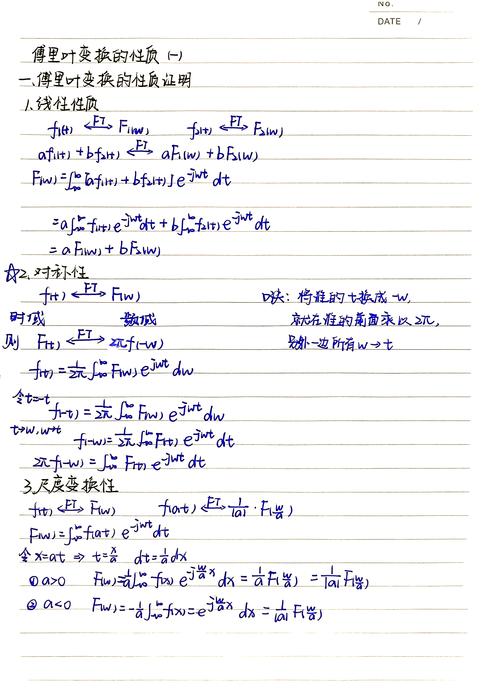 傅里叶变换的完整版具体包含哪些内容？