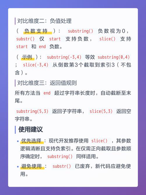 有哪些js处理字符串分割的技巧，具体包括哪6种方法？