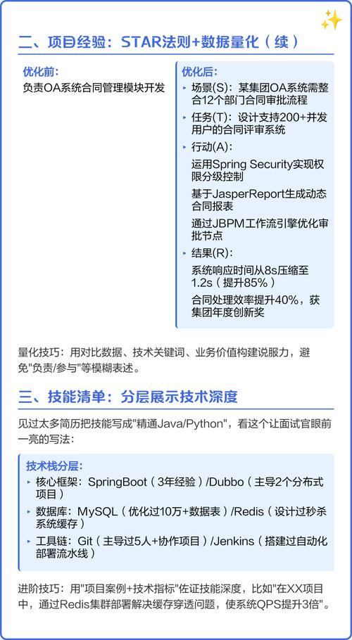 手持四大厂offer，如何修炼成卓越程序员？
