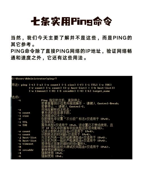 ping是什么网络命令？