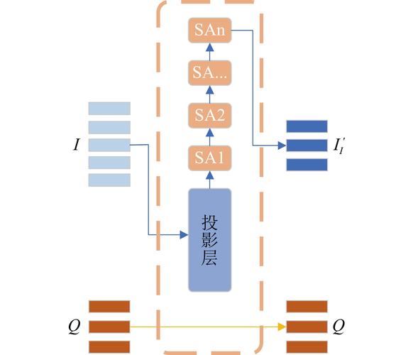 如何通过TP5.1框架进行数据集数据库操作实例解析？