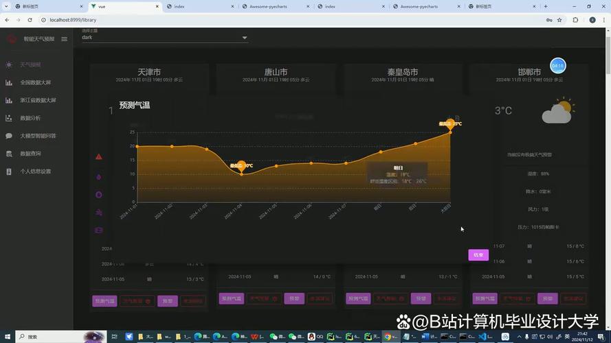 如何用Node.js构建高效恶劣天气实时预警系统？