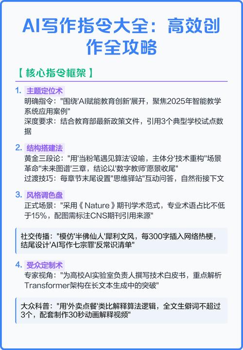 如何通过AI赋能创作，轻松高效地写不停？