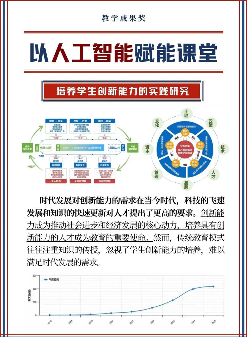 智能对话新篇章启航，有哪些创新应用值得期待？