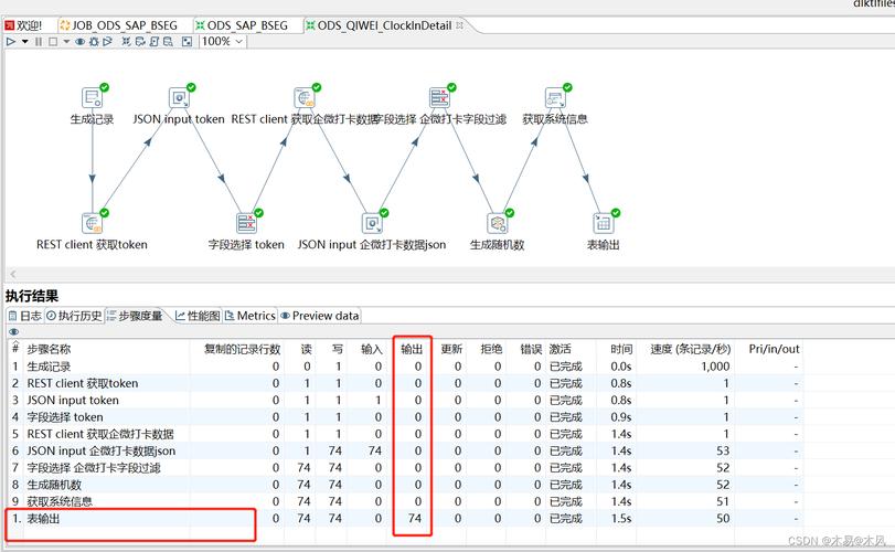 如何通过Kettle工具自定义jar包以供JavaScript调用？