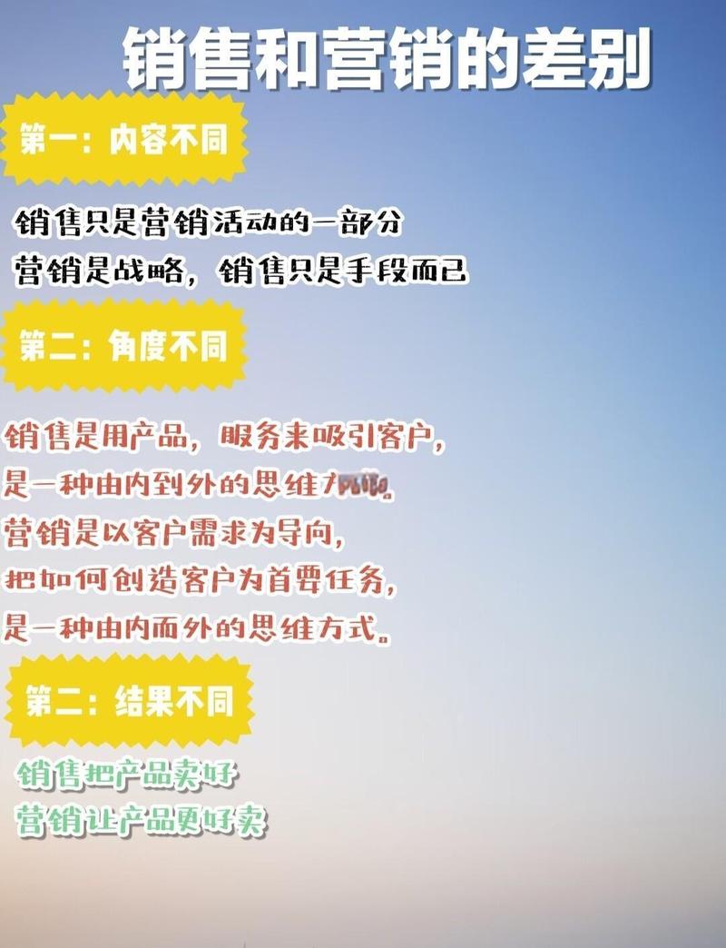 全网推广难道就等同于全网营销吗？推广难道不是营销手段中的一种吗？