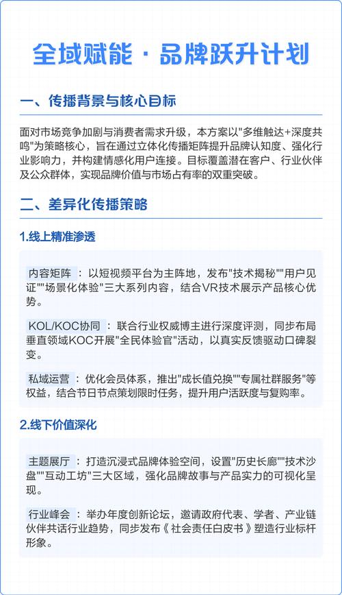 如何通过上海网站升级，实现品牌力跃升和网络竞争力飙升？