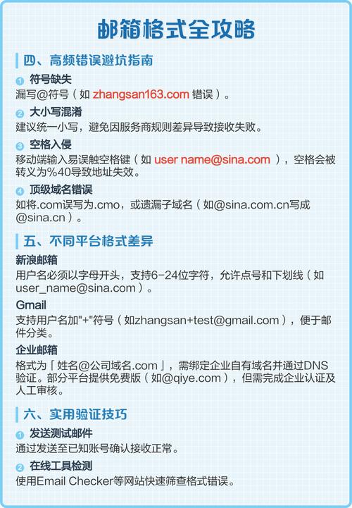 如何用PHP正则表达式验证邮箱格式正确性？
