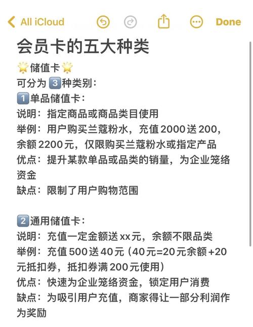 如何轻松揭秘会员价格，精准挑选最优惠方案？