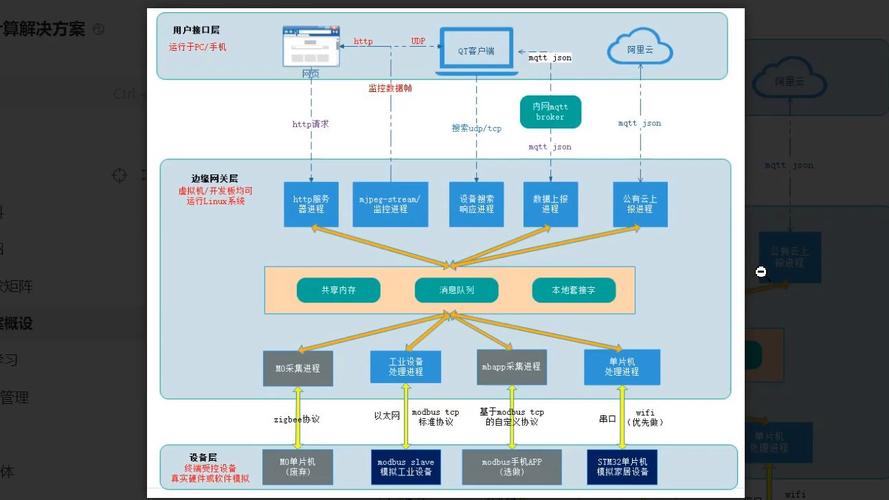 .NET任务调度框架Hangfire是什么？