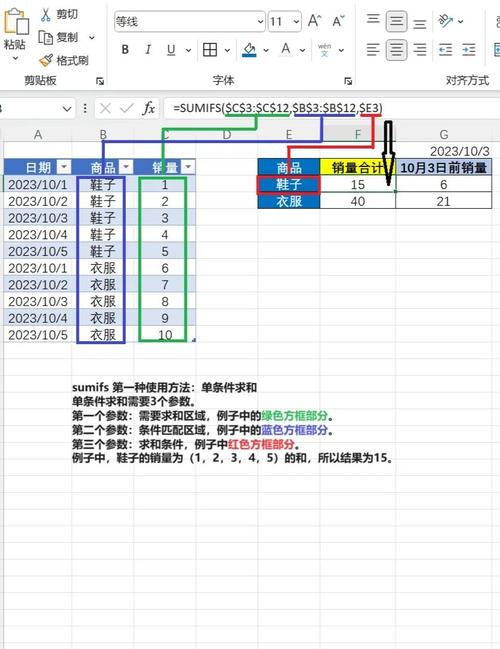 如何使用databind正确显示各种特殊字符？