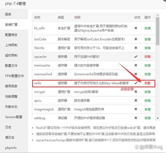 如何封装PHP操作Redis实现分页列表及新增、删除功能？