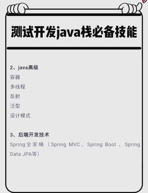 如何仅执行Java中的一个特定test方法？