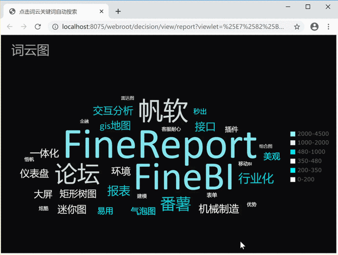 如何实现JavaScript动态分页的实例代码？