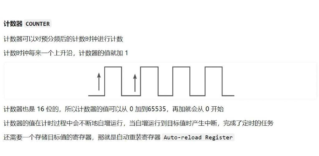 STM32基础教程中，如何深入理解6个基本定时器的应用？