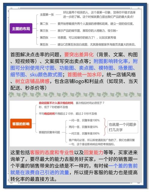电商发展关键因素有哪些？